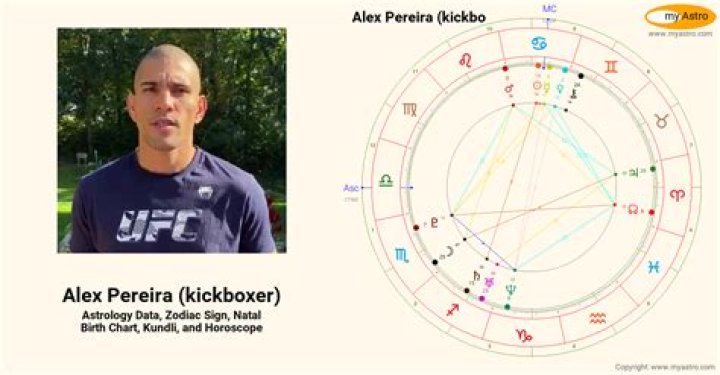 Alex Pereira Birth Chart: Analyzing The Stars Behind The Champion's Success