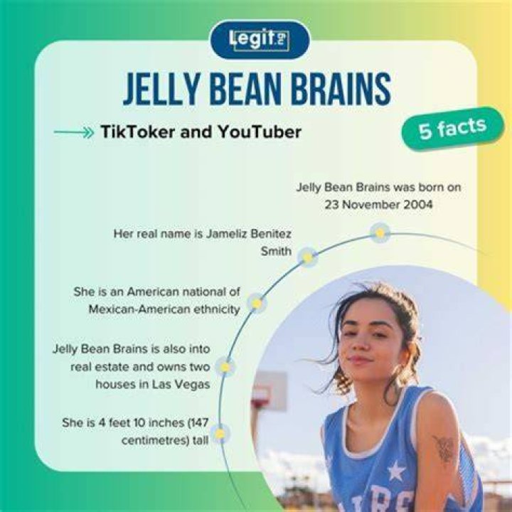 Leaked! The Shocking Truth About Jellybeanbrains