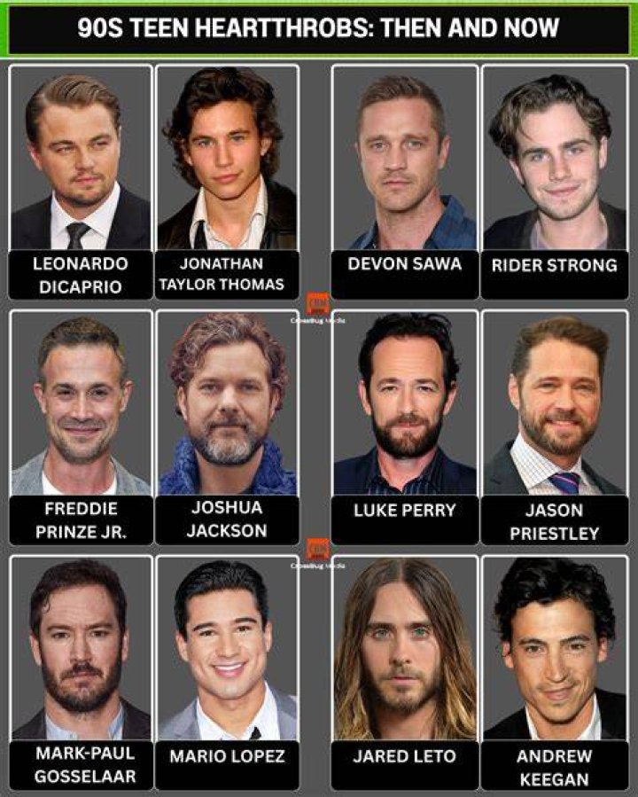 Ultimate Guide To The '90s Heartthrob Actors: Your Memorable Crushes